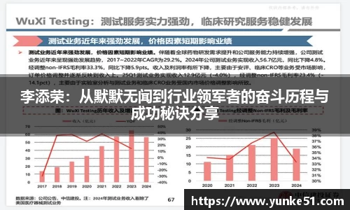 李添荣：从默默无闻到行业领军者的奋斗历程与成功秘诀分享