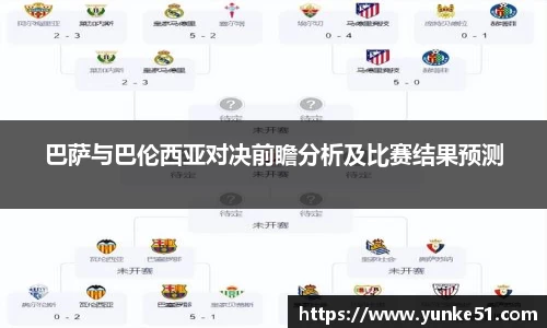 巴萨与巴伦西亚对决前瞻分析及比赛结果预测