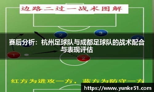 赛后分析：杭州足球队与成都足球队的战术配合与表现评估