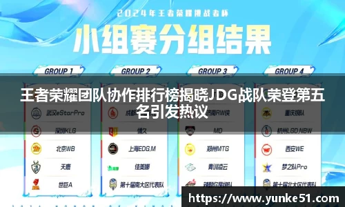 王者荣耀团队协作排行榜揭晓JDG战队荣登第五名引发热议